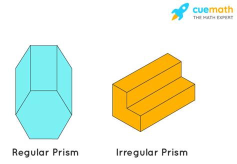 bulsu prisms